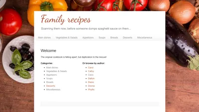 Recipes