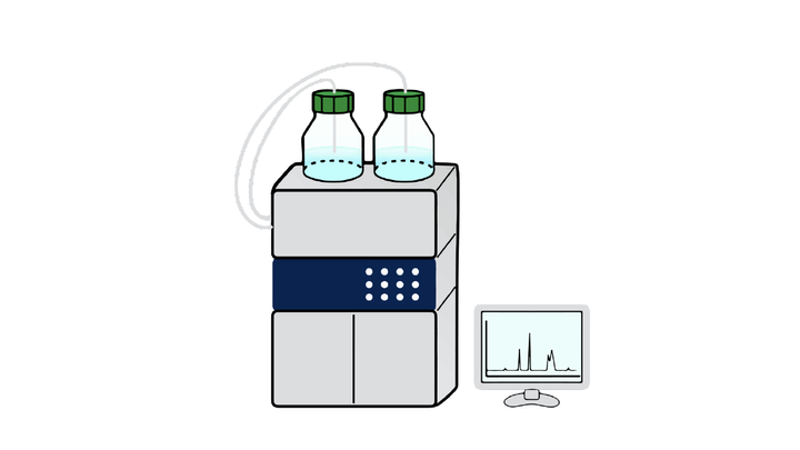 HPLC data processing